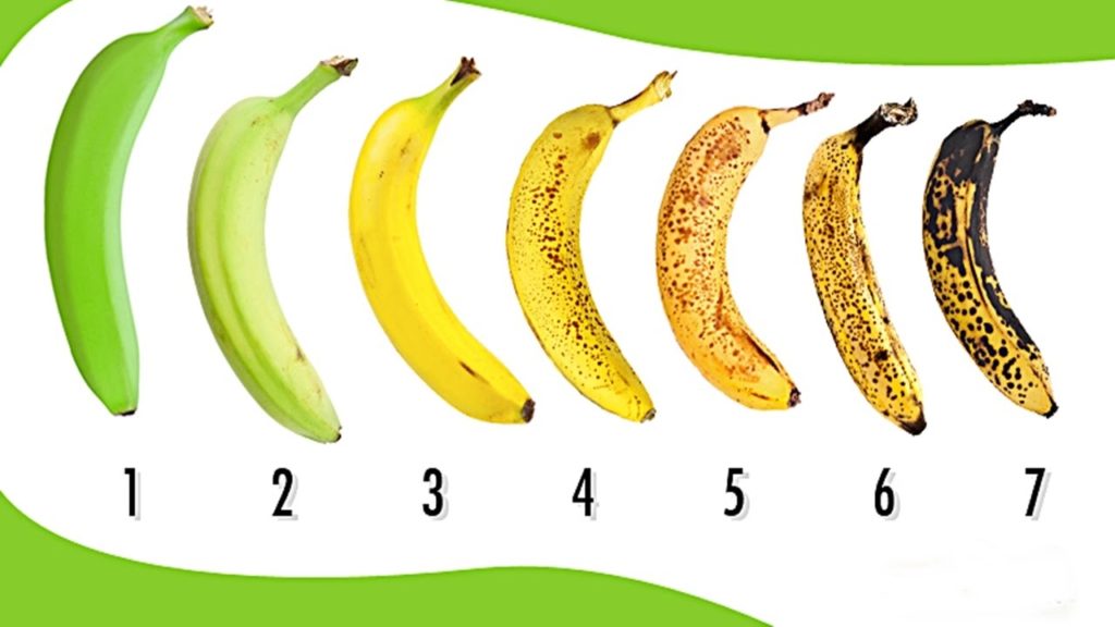 Best Time to Eat Bananas